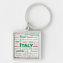 Recherche de porte italienne porteclés Porte clé italien