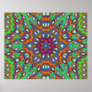 Recherche de kaleidoscopes posters Pour tous