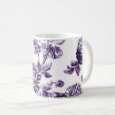 Recherche de mode vintage tasses Noir