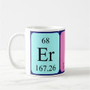 Recherche de éric tasses Anniversaire