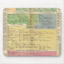 Recherche de jérusalem électronique Royaume