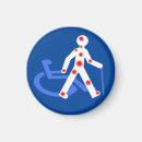 Recherche de douleur magnets Invisible