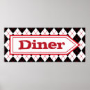 Recherche de diner signs posters Pour tous