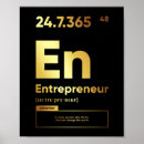 Recherche de entrepreneur posters Moderne