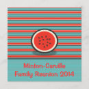 Recherche de watermellon invitations Famille