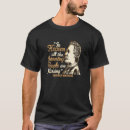 Recherche de citations nietzsche tshirts Philosophie