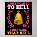 Recherche de le mois de peut posters Survivant