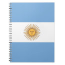 Recherche de drapeau sur la carnets Drapeaux du monde