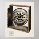 Recherche de boussole posters Maritime