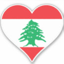 Recherche de libanais maison deco Aimer le liban