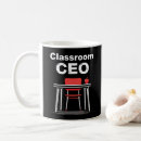 Recherche de tuteur tasses Instructeur