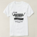 Recherche de steak tshirts Restaurant