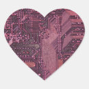 Recherche de cyber autocollants Industriel