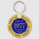 Recherche de fait en 1977 accessoires Pour tous