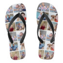 Recherche de collage photo vêtements Modèle