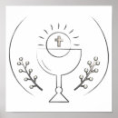 Recherche de jesus posters Church