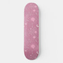 Recherche de constellation skateboards Astrologie