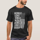 Recherche de alphabet phonétique tshirts Terminologie aéronautique