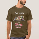 Recherche de hotrods Vintage