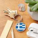 Recherche de souvenir grèce porteclés Drapeau de la grèce