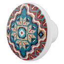 Recherche de turquoise boutons et poignées de porte Noir