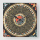 Recherche de avalokiteshvara art Mandala