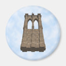 Recherche de piliers magnets Ville