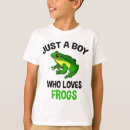 Recherche de de grenouille tshirts Humour