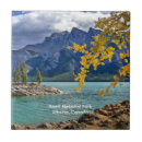 Recherche de parcs carreaux Nature