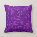 Recherche de gothique de crâne coussins Pour enfants