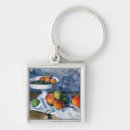 Recherche de cezanne porteclés Pommes