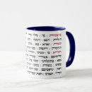 Recherche de synagogue tasses Judaïsme