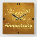 Recherche de mariage anniversaire cadeaux Typographie