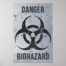 Recherche de dange art Avertissement