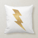 Recherche de boulon coussins Boulon de foudre