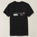 Recherche de mx5 Mazda