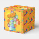 Recherche de joyeux anniversaire ballotins Orange