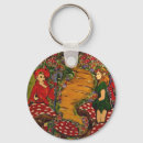 Recherche de farine porteclés Imaginaire