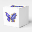 Recherche de saphir ballotins Bleu