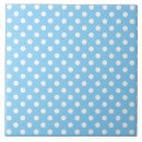 Recherche de pois bleu carreaux Simple