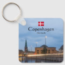 Recherche de copenhague porteclés Scandinave