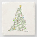 Recherche de kit dessous de verres Noël