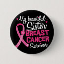 Recherche de breast badges Breast cancer awareness