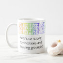 Recherche de schéma tasses Moderne