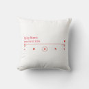 Recherche de diffusion coussins Musique