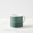 Recherche de grognons tasses Toute personne