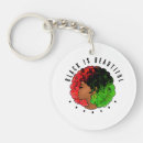 Recherche de afro porteclés Vert