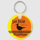 Recherche de cali porteclés Plage