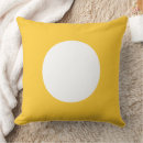 Recherche de couche point Pour tous