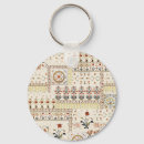 Recherche de motif arabe porteclés Texture
